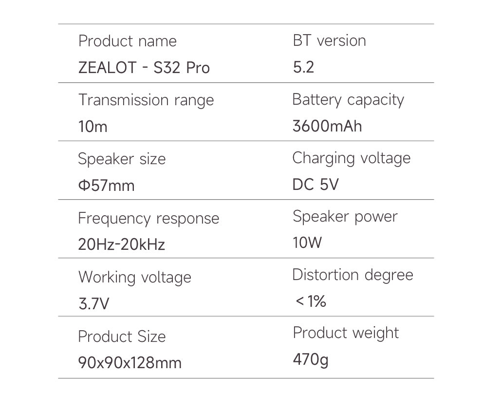 S32 Pro Portable Bluetooth Speaker