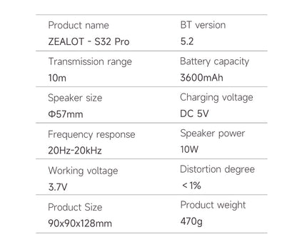 S32 Pro Portable Bluetooth Speaker