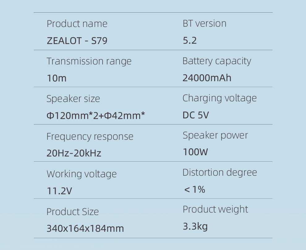 S79 Bluetooth Speaker 100W