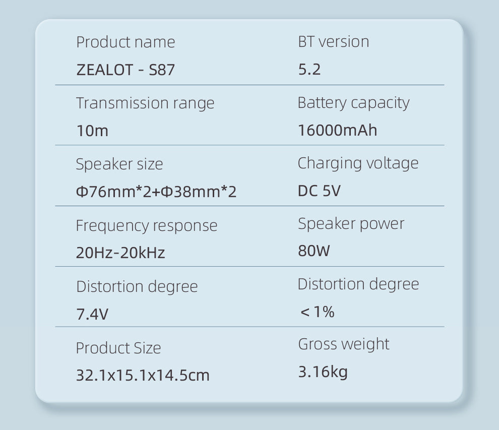 S87 Bluetooth Speaker 80W