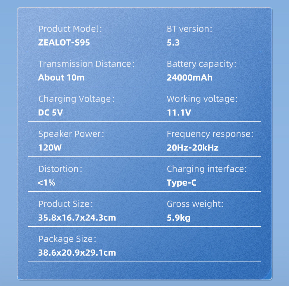 S95 Bluetooth Speaker 120W