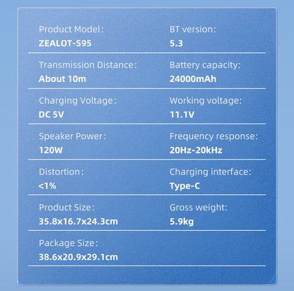 S95 Bluetooth Speaker 120W
